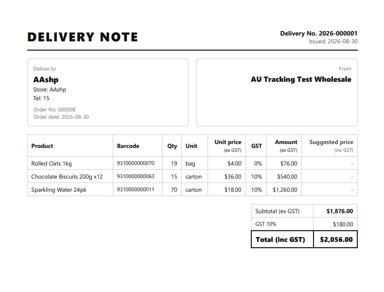 Delivery note generated from a confirmed order in MenoLink